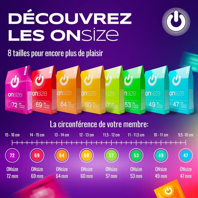 Thumbnail 6 de ON) Préservatifs Strong Largeur 54 mm 100 pièces