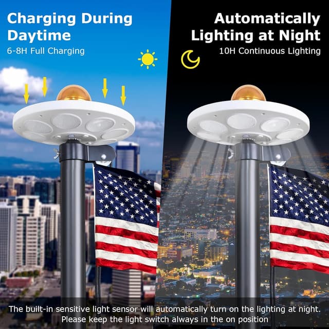 Detalle 2 de PHITRIC Flag Pole Light 136 LED 🌙