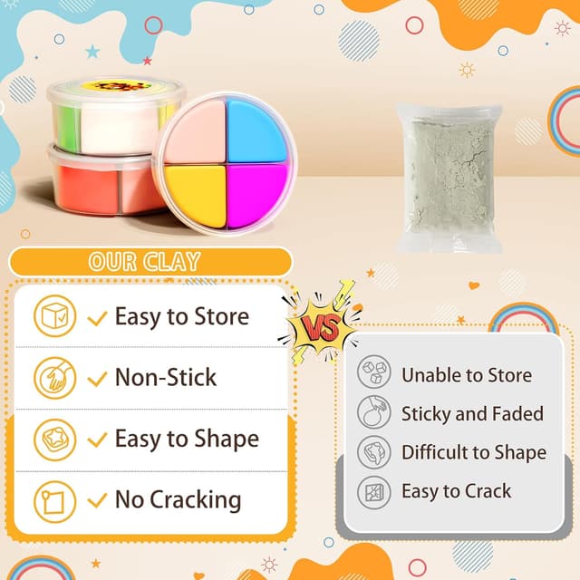 Detalle 2 de Air Dry Clay Kit 12-Box Modeling Set 🎨