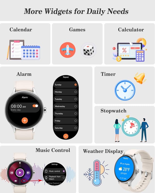Thumbnail 6 de Smart Watch for Women, Ladies & Men with 1.27in Fitness Screen (41mm case) – Call, Heart Rate, Stress & Sleep, AI Voice, IP68