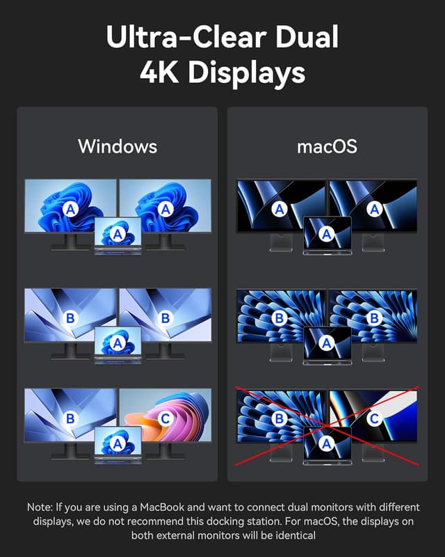 Thumbnail 3 de MOKiN Docking Station 160W USB‑C Hub