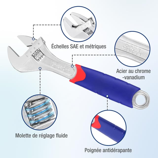 Detalle de WOKRPRO Clés à molette 150-250 mm 🛠