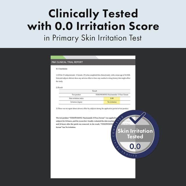 Detalle 1 de Siero alla Niacinamide 15% TOSOWOONG con Acido Tranexamico e Zinco PCA, 30 ml