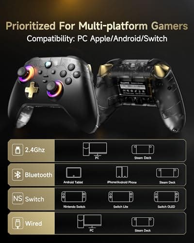Detalle 2 de EasySMX D05 Mando Inalámbrico con Base de Carga