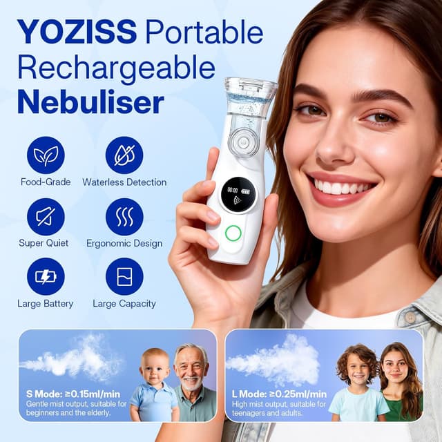 Thumbnail 2 de YOZISS Nebulizador Portátil 30 dB