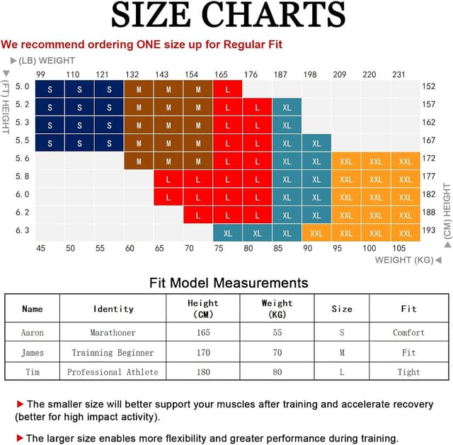 Thumbnail 5 de AMZSPORT Canotta Compressione Uomo asciugatura rapida