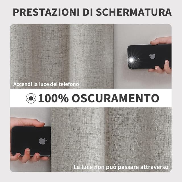 Detalle 2 de Joydeco tende oscuranti 100% a doppio strato in lino sintetico con occhielli (2 pannelli) Bianco