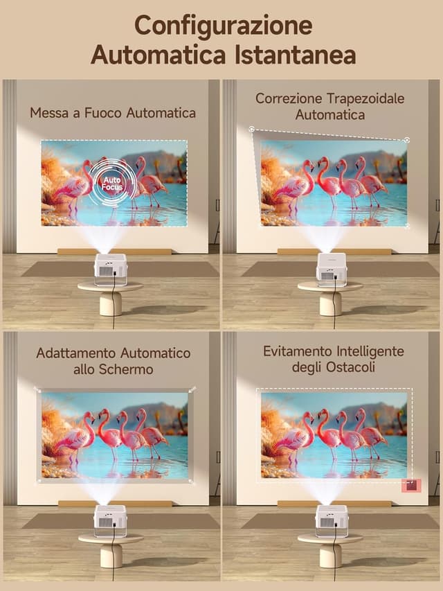 Detalle 1 de Magcubic HY450Max proiettore 1080P 800 ANSI