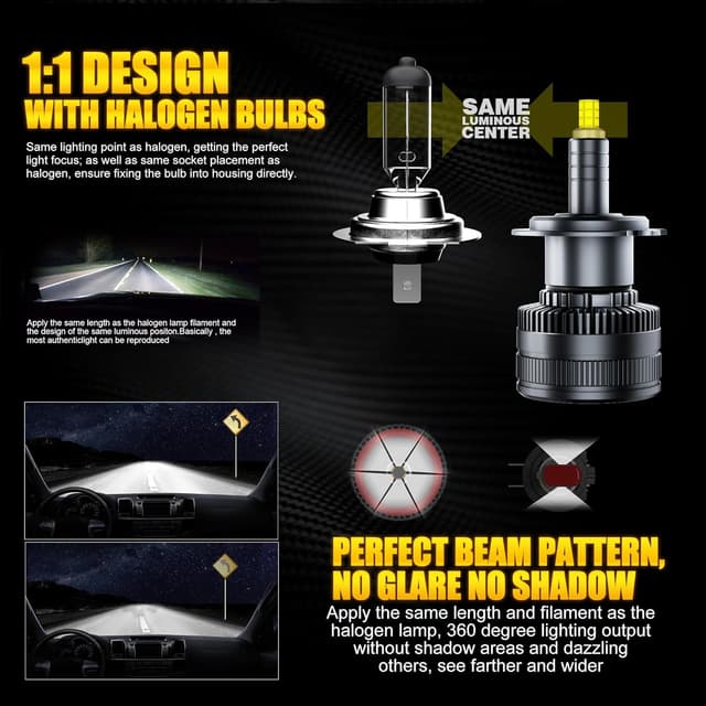 Detalle 2 de KOYOSO H7 LED 160W 30000LM lampadine auto 6500K