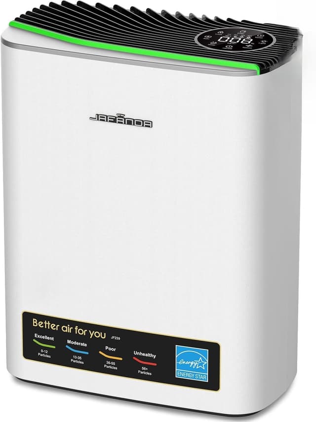 Detalle de Jafända HEPA Luftreiniger 268 m³/h für Allergiker