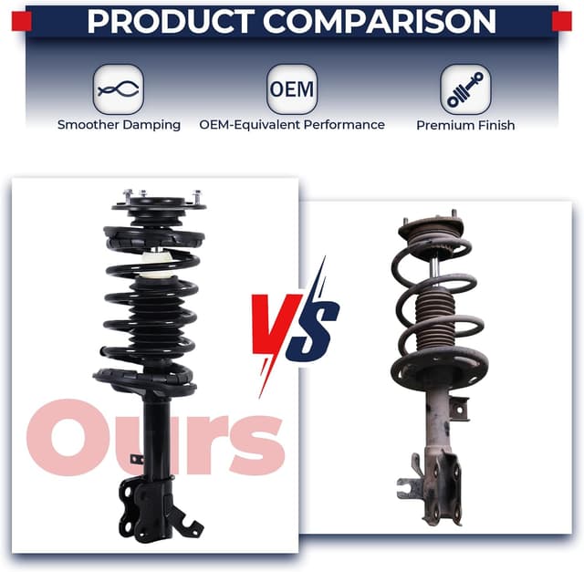 Detalle de MOSTPLUS Rear Shocks Struts (for 2004–2006 Toyota Camry Solara & Lexus ES330) — Replace OEM 172207/172208