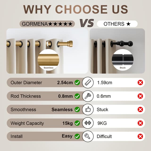 Thumbnail 6 de Gormena Gold Adjustable Curtain Pole 80–148cm (heavy-duty metal rod with brackets & finials)