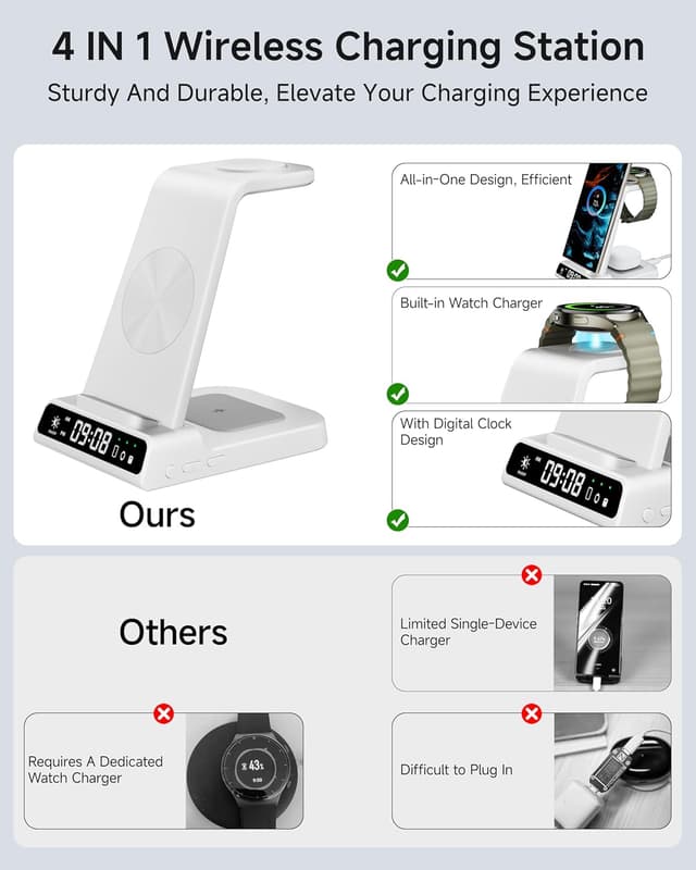 Detalle 2 de leQuiven Chargeur Induction 3 en 1 pour Galaxy