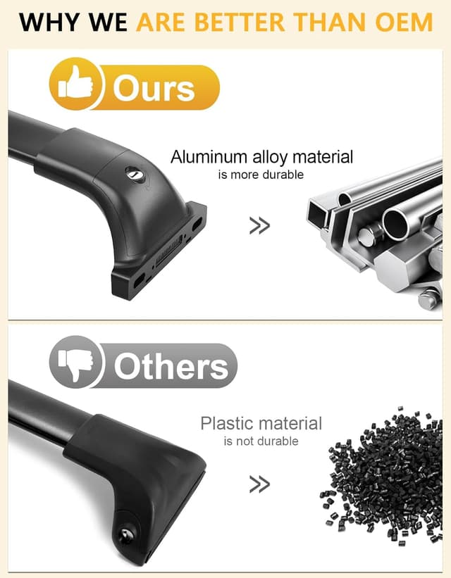 Thumbnail 3 de Tuyoung Aluminum Roof Crossbars for Honda CRV 2023-2026