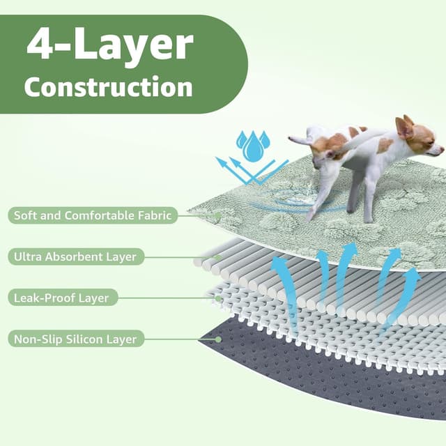 Thumbnail 6 de PICK FOR LIFE Reusable Dog Pads 122x122cm