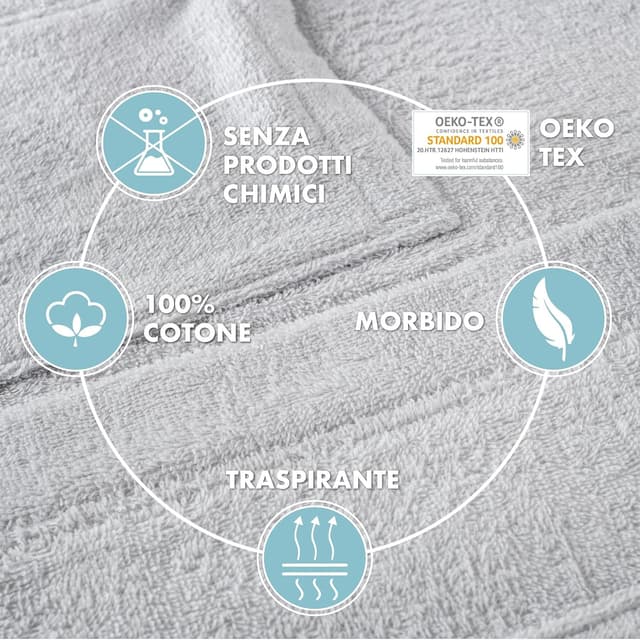 Thumbnail 3 de Twinzen Accappatoio Uomo 350 gsm