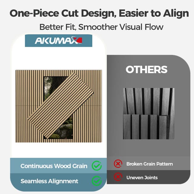 Detalle de Akumax soundproof wood wall panels 3.5cm