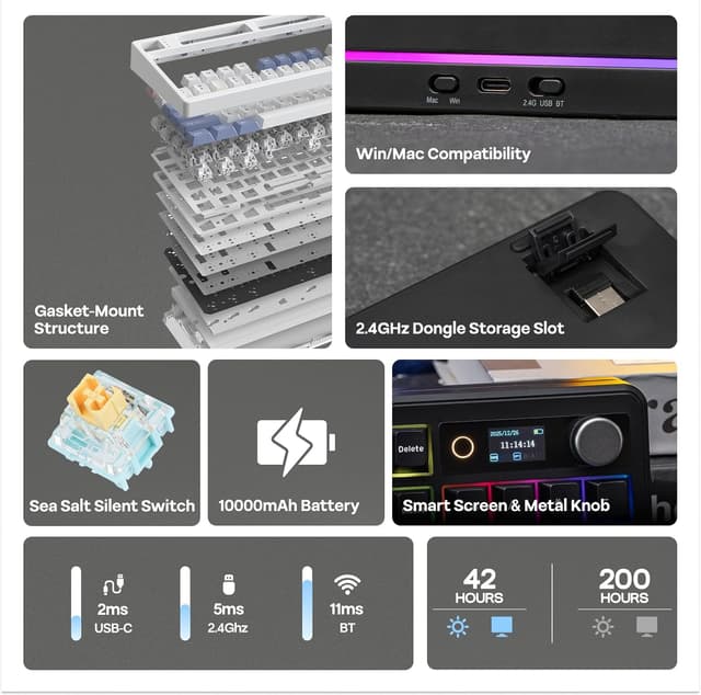 Thumbnail 1 de EPOMAKER TH99 PRO 10000mAh Wireless Mechanical Keyboard