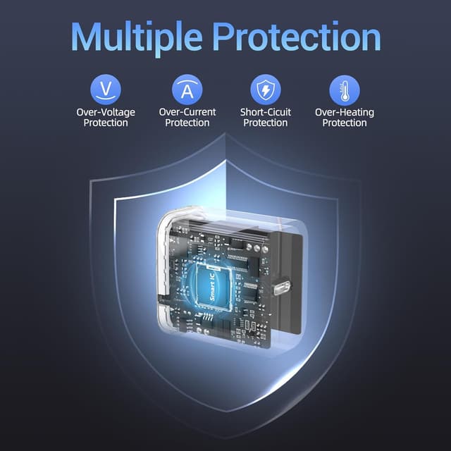 Detalle de ilikable 20W iPhone fast charger