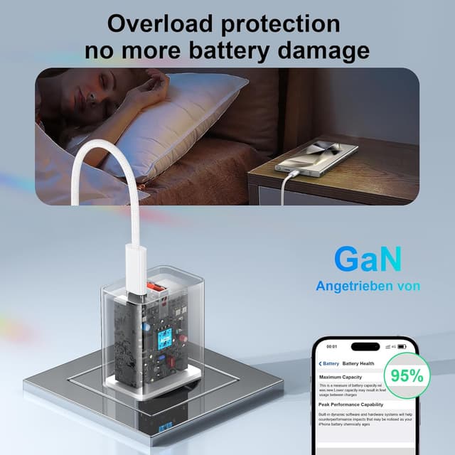 Thumbnail 5 de NIBIKIA USB C Ladegerät 25W