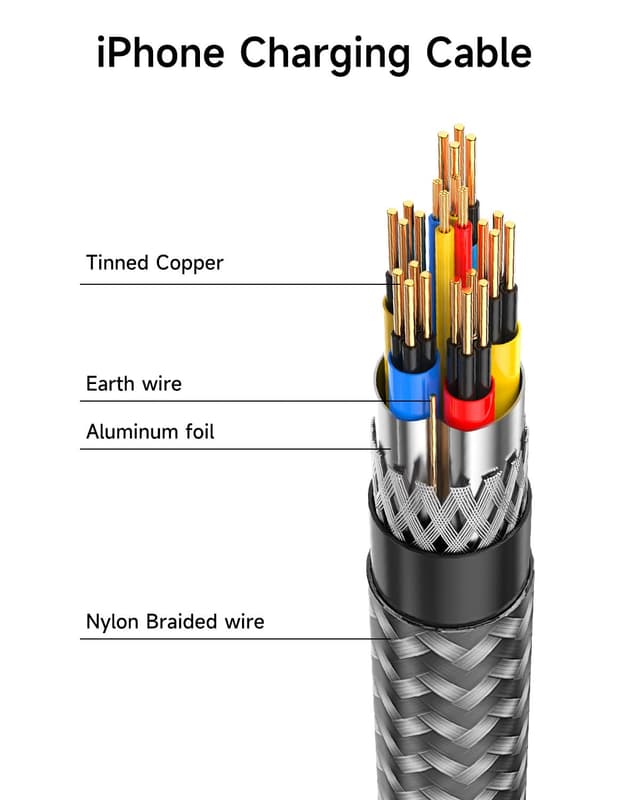 Detalle de Câble iPhone Charge Rapide 3 m Anssan (Lightning USB certifié Apple MFi)
