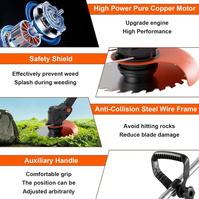 Detalle de Cordless Garden Strimmer (21V) with 2 x 2.0Ah Batteries, Charger and 4 Blade Types