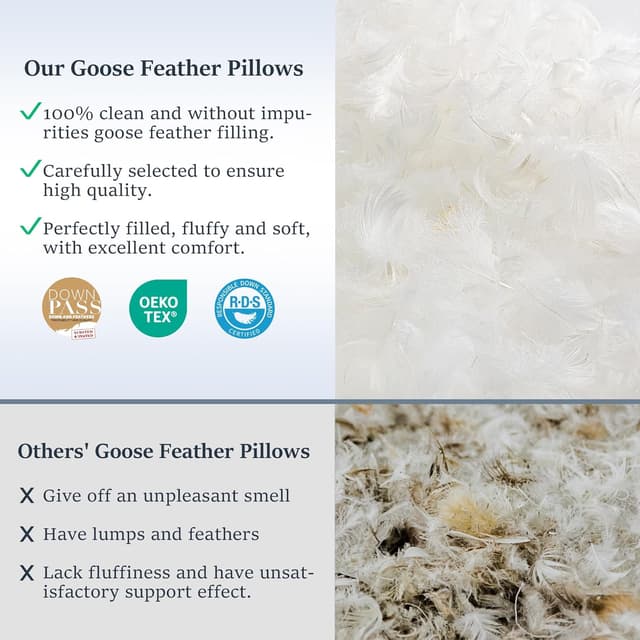 Detalle 2 de COZSINOOR Goose Feather Pillows Queen Size Set of 2 — Hotel-Style Down Bed Pillows