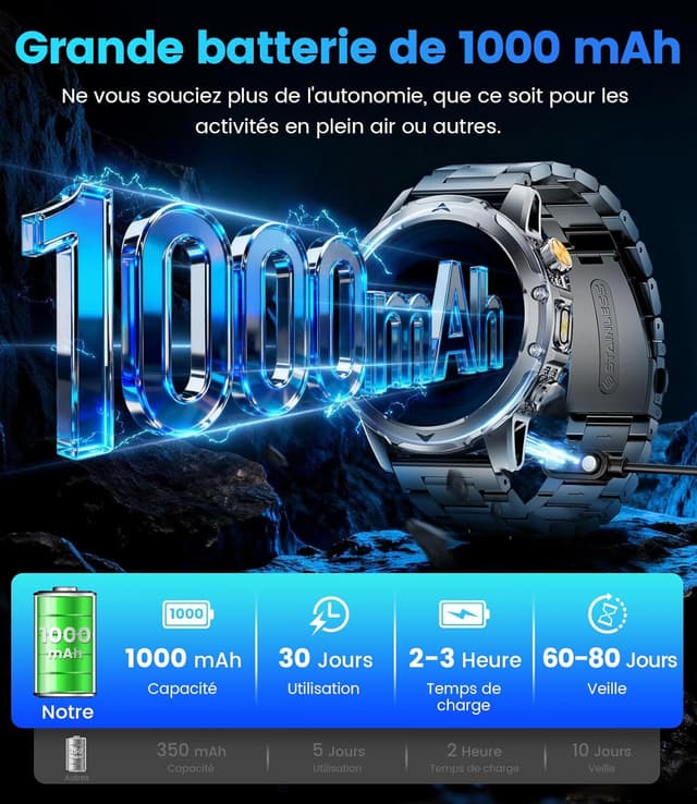 Detalle de FitVigor EF23 : montre connectée homme avec écran HD 1,53", batterie 1000 mAh, 3 bracelets et lampe LED
