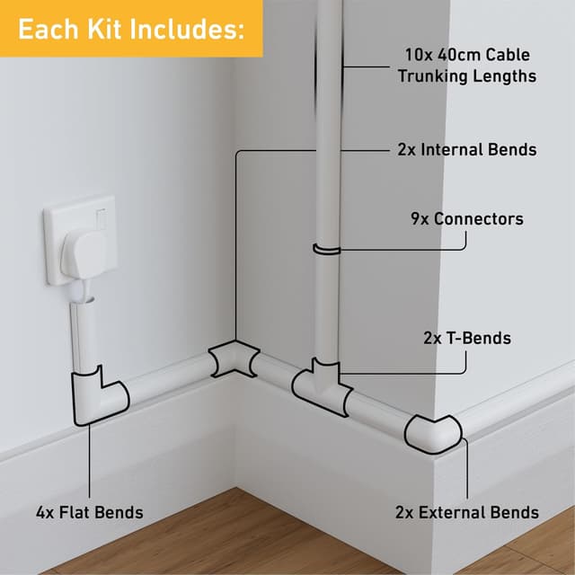 Detalle de D-Line 30x15mm Cable Trunking 4m Multipack (Half Round) – Self-adhesive, Paintable White with Accessories