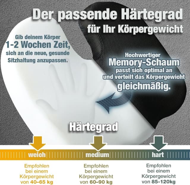 Thumbnail 3 de Sitzkissen orthopädisch Steißbeinkissen Medium 60-90 kg