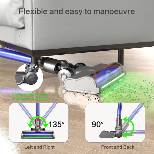 Thumbnail 4 de EVARY Bodendüse Ersatzteil Dyson V7–V15