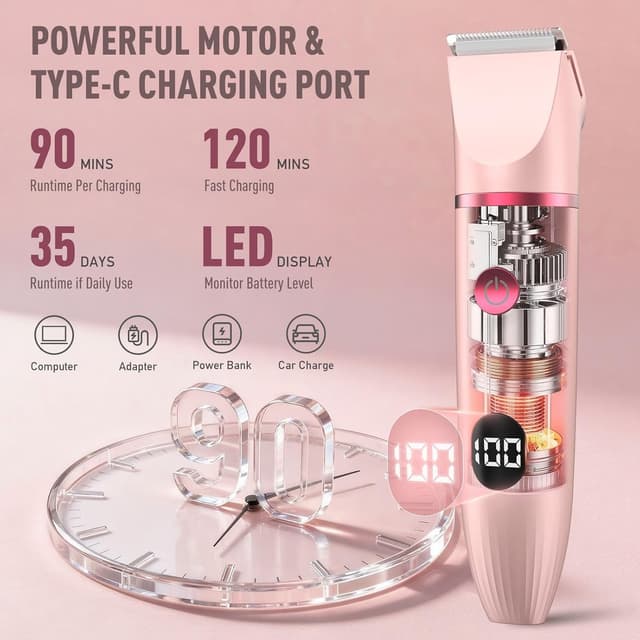 Detalle 2 de Crolanli Bikini Trimmer 120 min