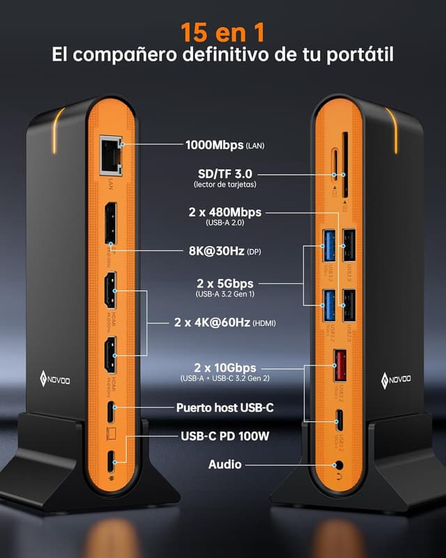 Detalle 2 de NOVOO 15-en-1 Estación de Acoplamiento USB-C para Triple Monitor 🖥