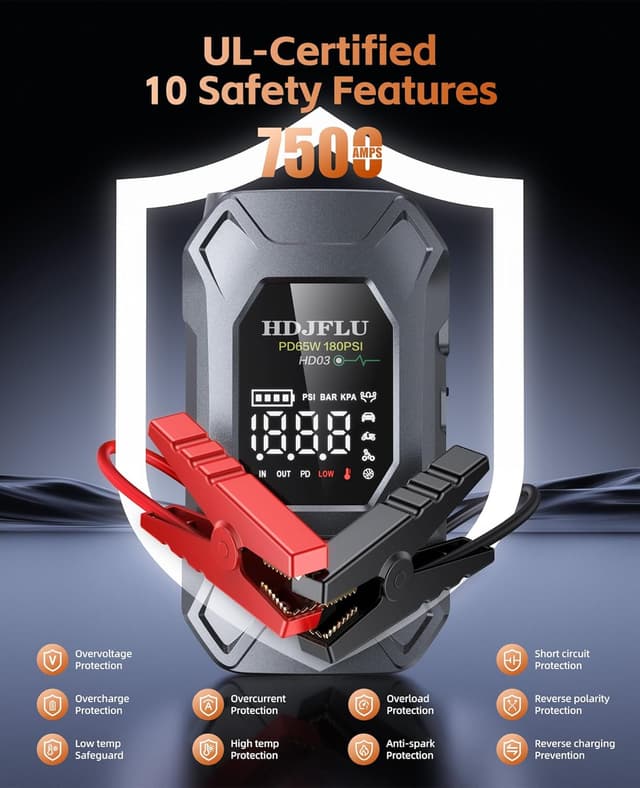 Thumbnail 6 de Jump starter 7500A con compressore 180 PSI, ricarica 65W e batteria portatile 24.000 mAh per auto 12V