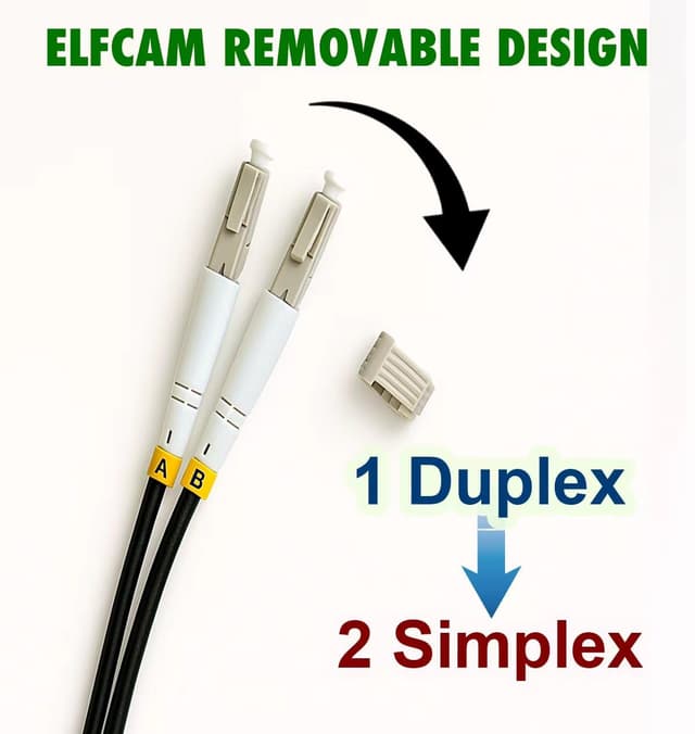 Thumbnail 5 de Elfcam® 15 m gepanzertes Glasfaserkabel LC/APC