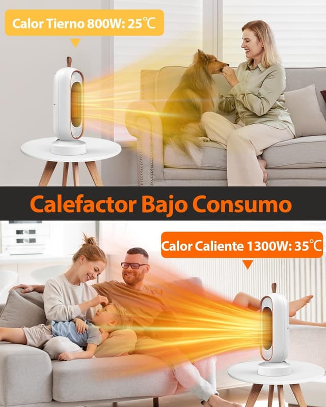 Thumbnail 5 de Timiyou Calefactor Bajo Consumo 800/1300W