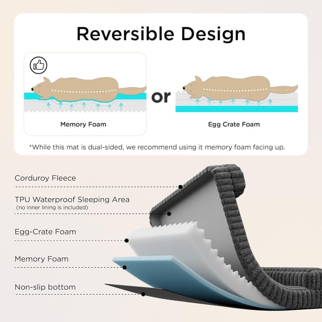 Detalle de Bedsure Orthopedic Dog Bed 106x76x18cm