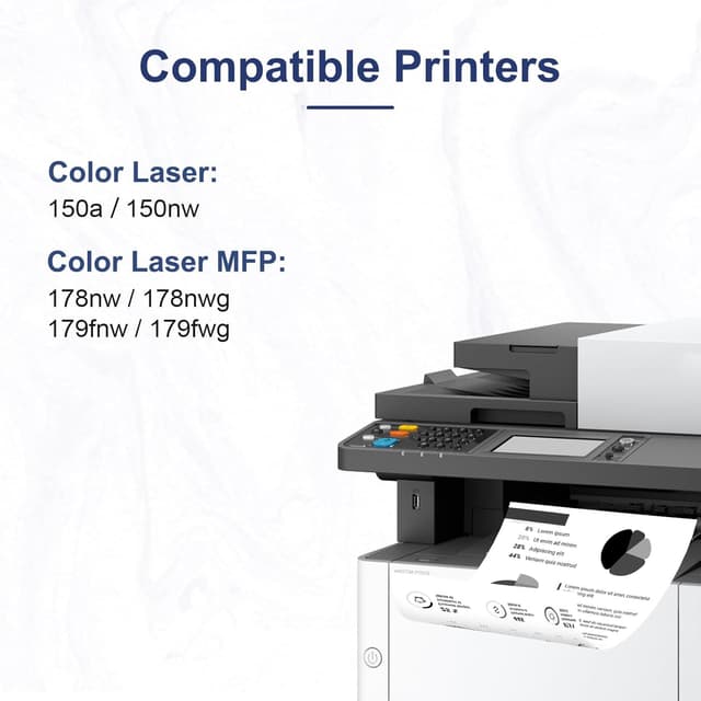 Detalle 2 de colorfly 117A Toner kompatibel (Set) für HP 117A, schwarz – Multipack für Color Laser MFP 178/179 und 150