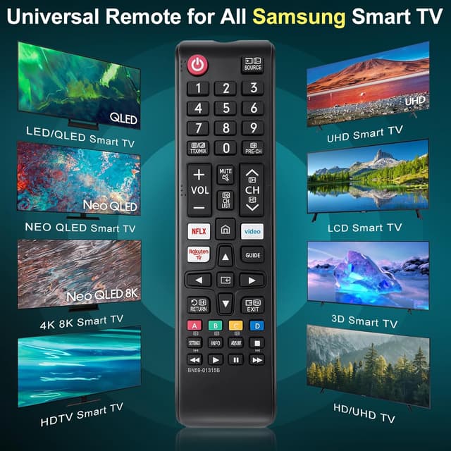 Thumbnail 1 de Loutoc Telecomando universale per TV Samsung, 2 pezzi