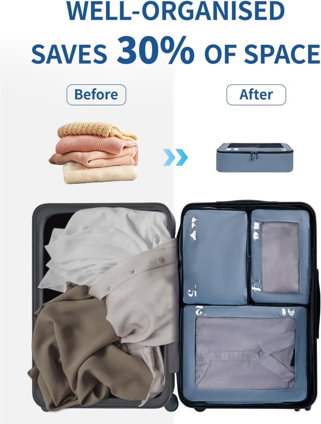 Detalle 2 de ECOHUB 7-piece Packing Cubes set in recycled PET (Blue) for suitcase and travel organisers