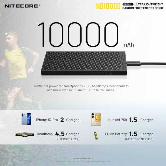 Thumbnail 4 de Nitecore NB10000 GEN II batterie 10000 mAh