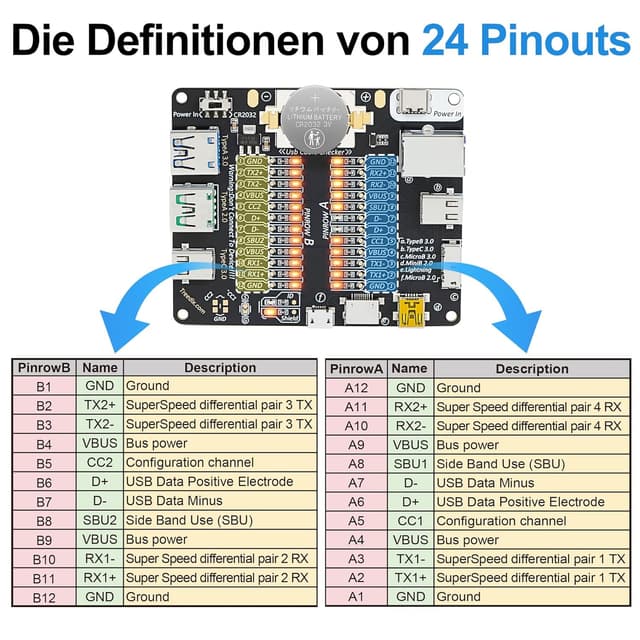 Detalle 2 de Treedix USB-Kabeltester für USB‑C, USB‑A, USB‑B, Micro/Mini und Lightning-Kabel