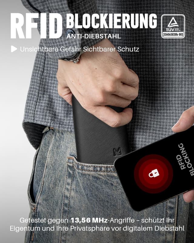 Detalle 2 de MYSHION Herren-Geldbörse mit Münzfach, Sichtfenster & RFID-Schutz – Smart Wallet mit 6 Kartenfächern