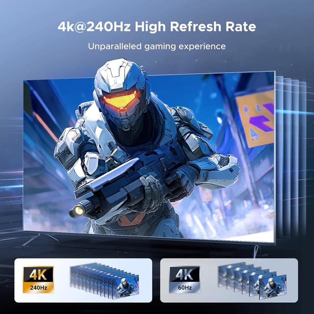 Thumbnail 3 de UGREEN HDMI 2.1 Switch 2‑in‑1, 4K@120Hz