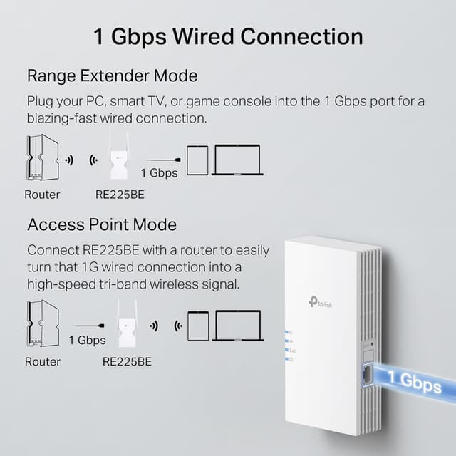 Thumbnail 5 de TP-Link RE220BE répéteur WiFi 7 3,6 Gbps