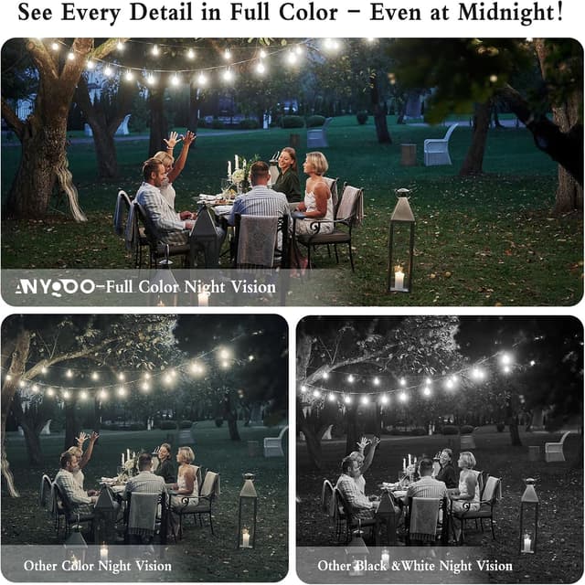 Detalle de ANYQOO Window Camera 3MP 2K (ChroMax AI, ChroMax AI colour night vision) – Indoor/Outdoor 2.4GHz & 5GHz WiFi security camera