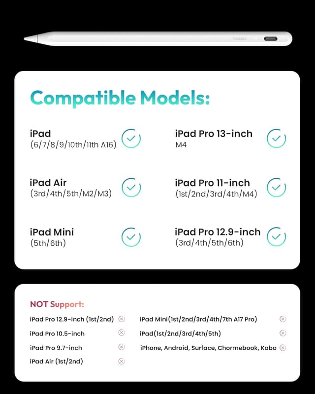 Thumbnail 3 de Metapen Pencil A8 iPad stylus, 2X faster charge