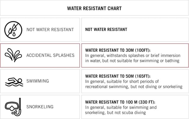 Thumbnail 3 de Anne Klein Women's Resin Bracelet Watch