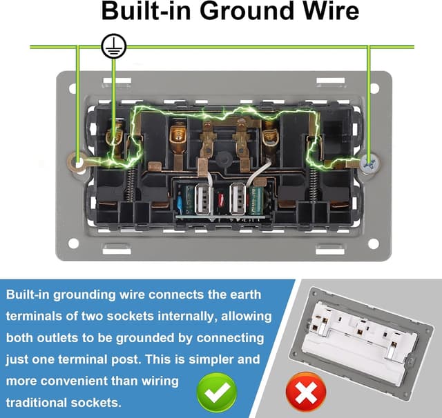 Detalle de CNBINGO 13 Amp double socket with USB ports