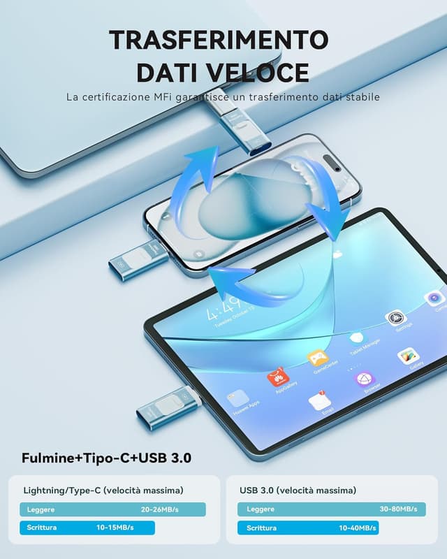 Thumbnail 4 de ROSPE Chiavetta USB 128GB per iPhone 📱